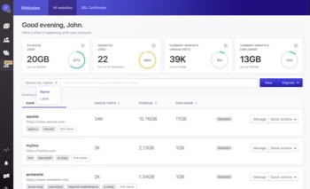 Pressidium Dashboard