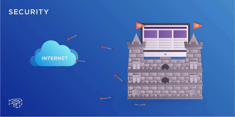 Secure WordPress Hosting