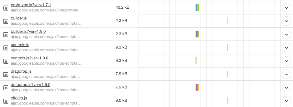 Javascript requests