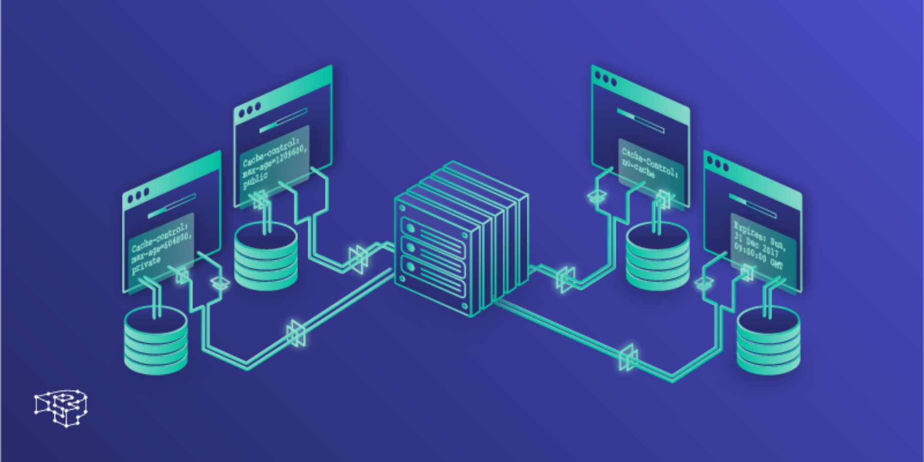 Cached sites. Cached sites