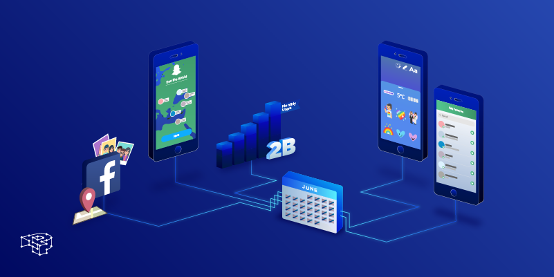 Social Media Updates