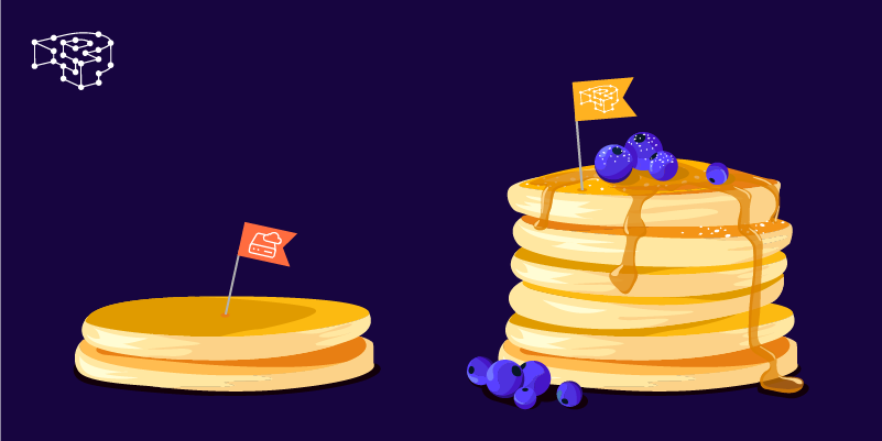 Image for Enterprise Managed WooCommerce Hosting: The Full Stack