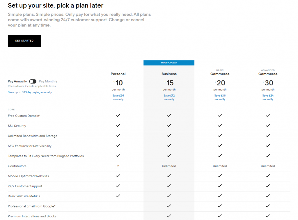 Squarespace pricing