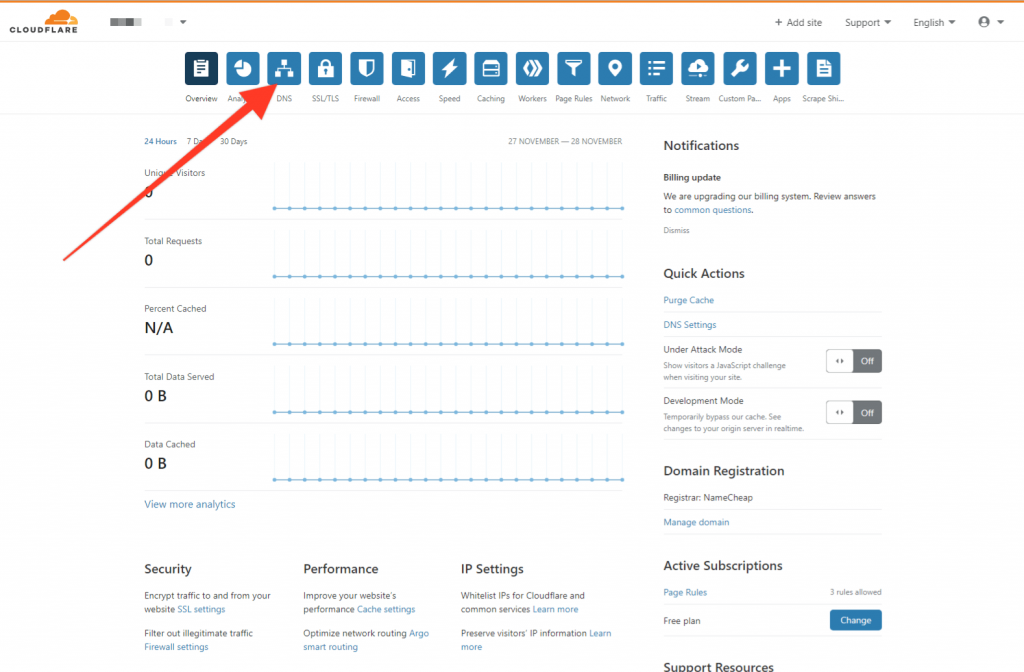 Update your DNS in Cloudflare