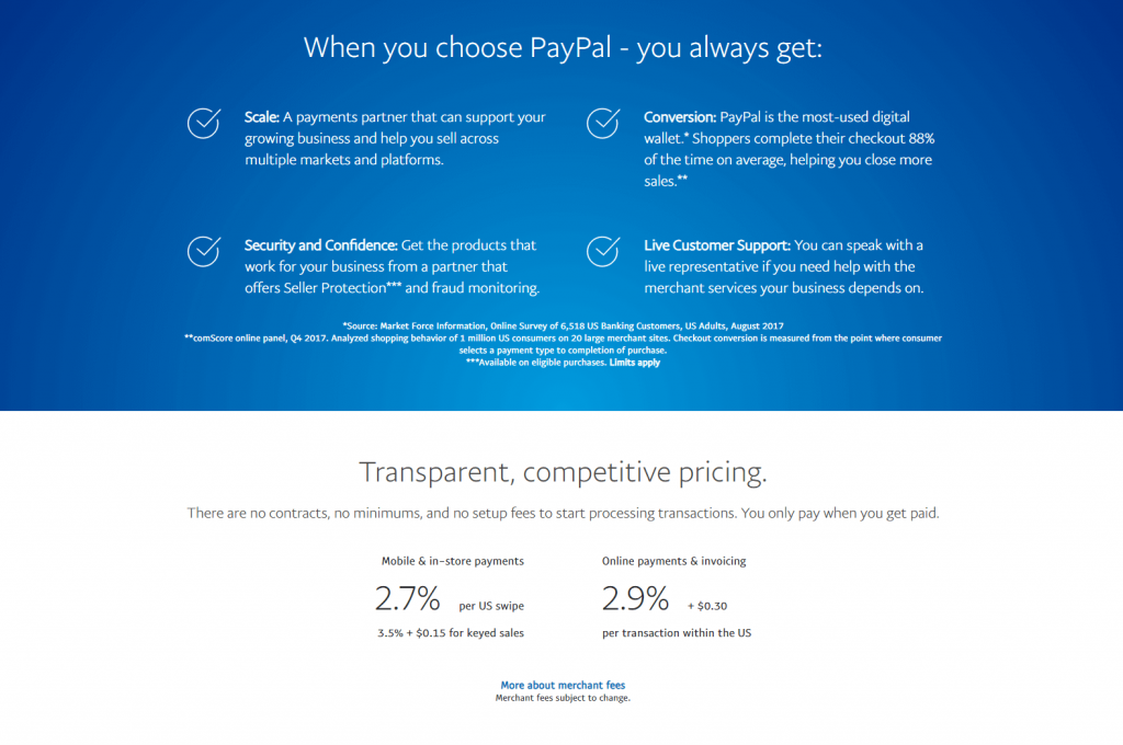 PayPal Pricing