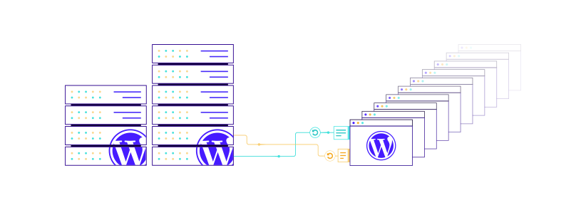 Scalable WordPress Hosting