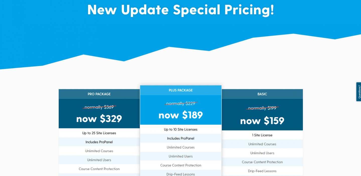 LearnDash Pricing