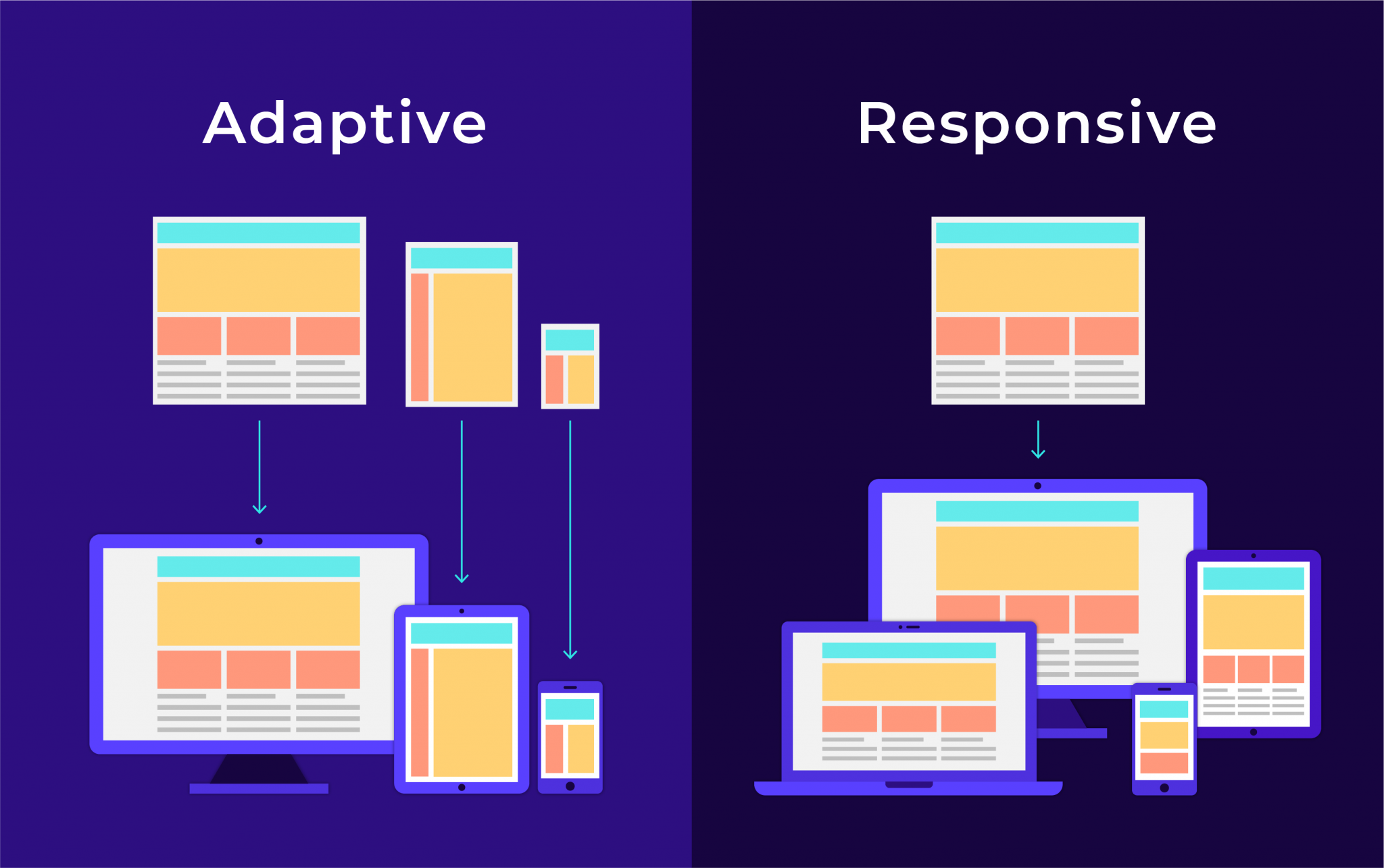 an-easy-guide-to-creating-a-responsive-website-pressidium