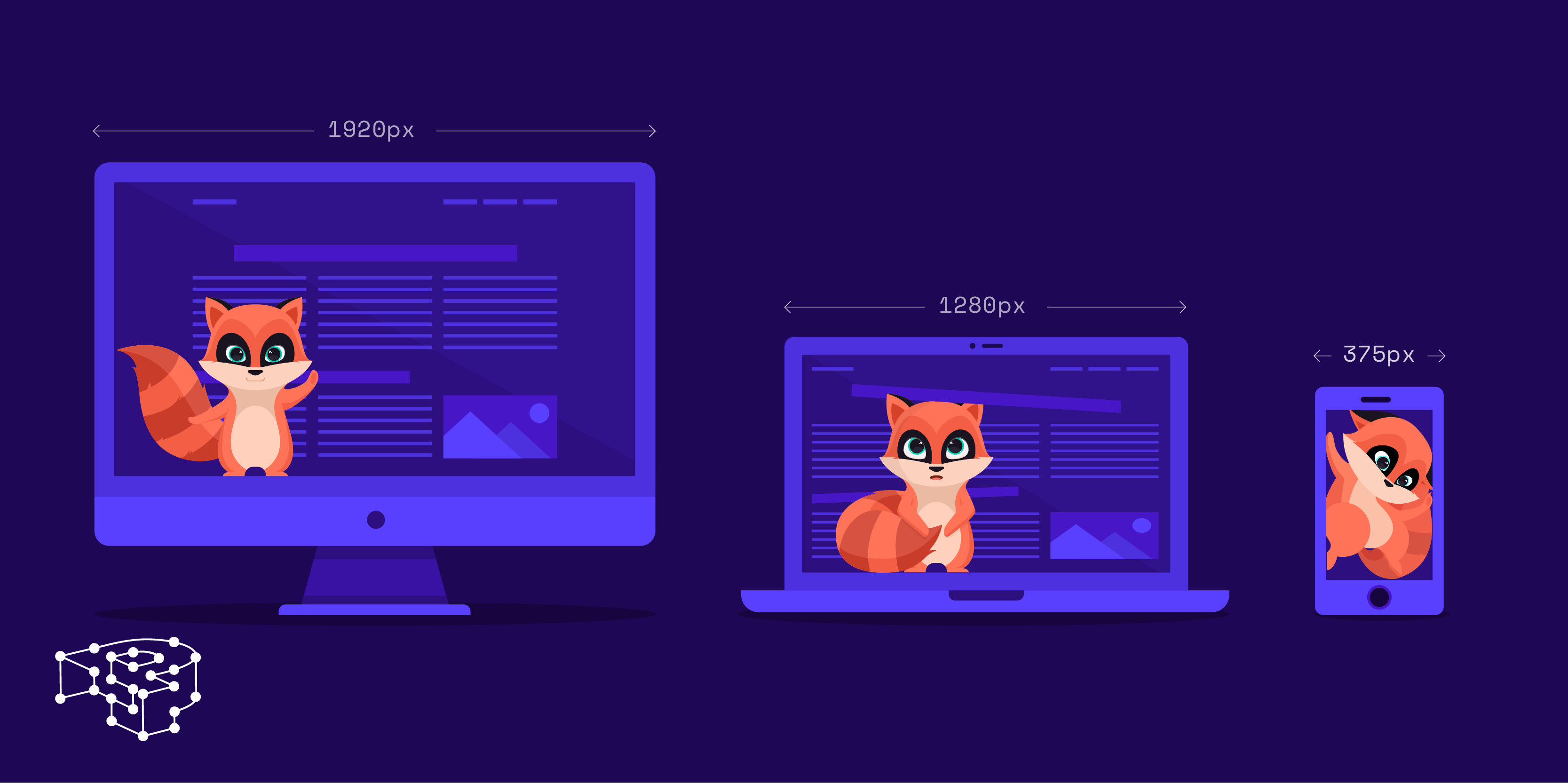 A Complete Guide to Website Design Responsiveness