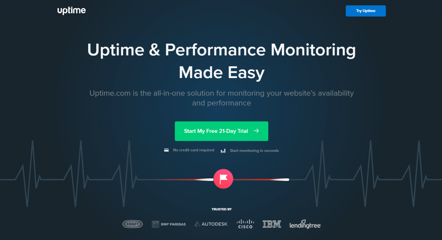 Monitor your website with Uptime