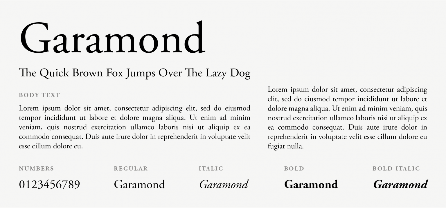 33 Amazing Web Safe Fonts & Why You Need Them! - Pressidium