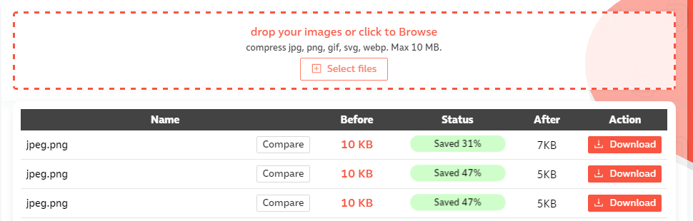 7 Best Online Image Compression Tools for Reducing Image Sizes