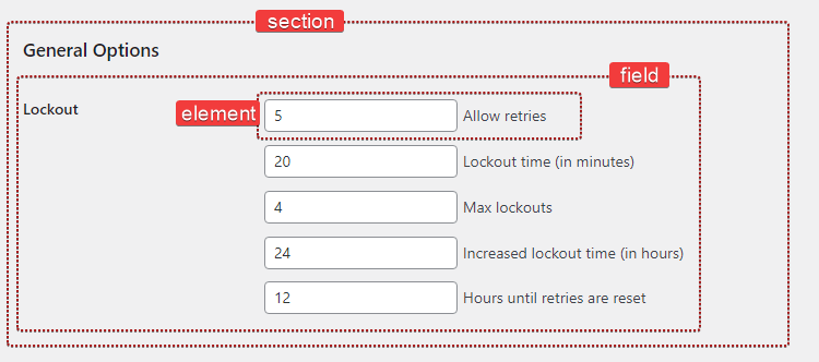 Object Oriented Programming - WordPress plugin Implementation: Registering the Sections