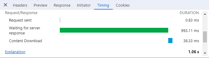 Chrome - Waiting for server response