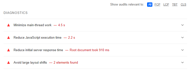 Measure TTFB With Lighthouse