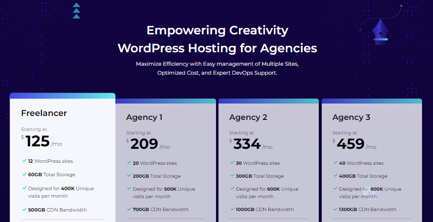 Pressidium WordPress Hosting Agency Plans