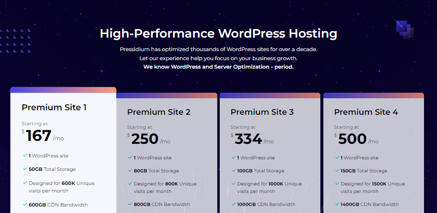 Pressidium WordPress Hosting Premium Site Plans